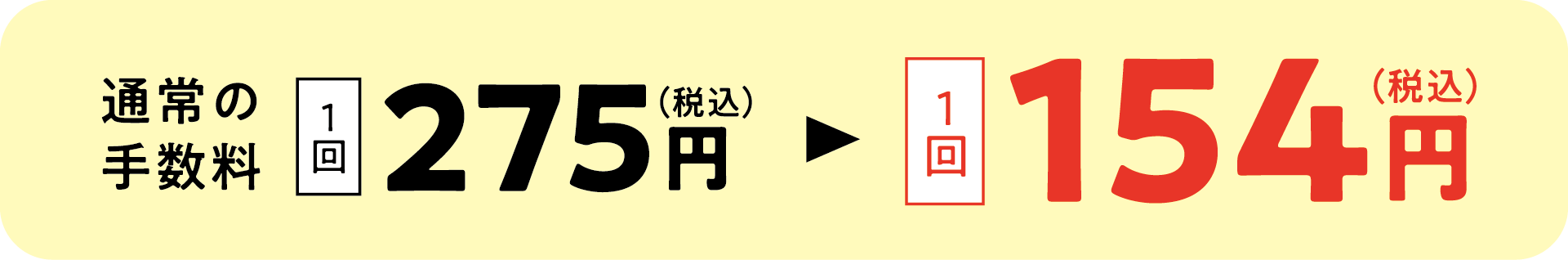 通常の手数料1回275円(税込)が1回154円(税込)